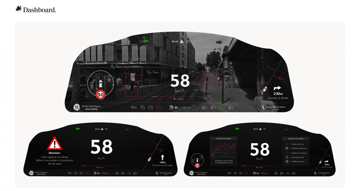 Dashboard